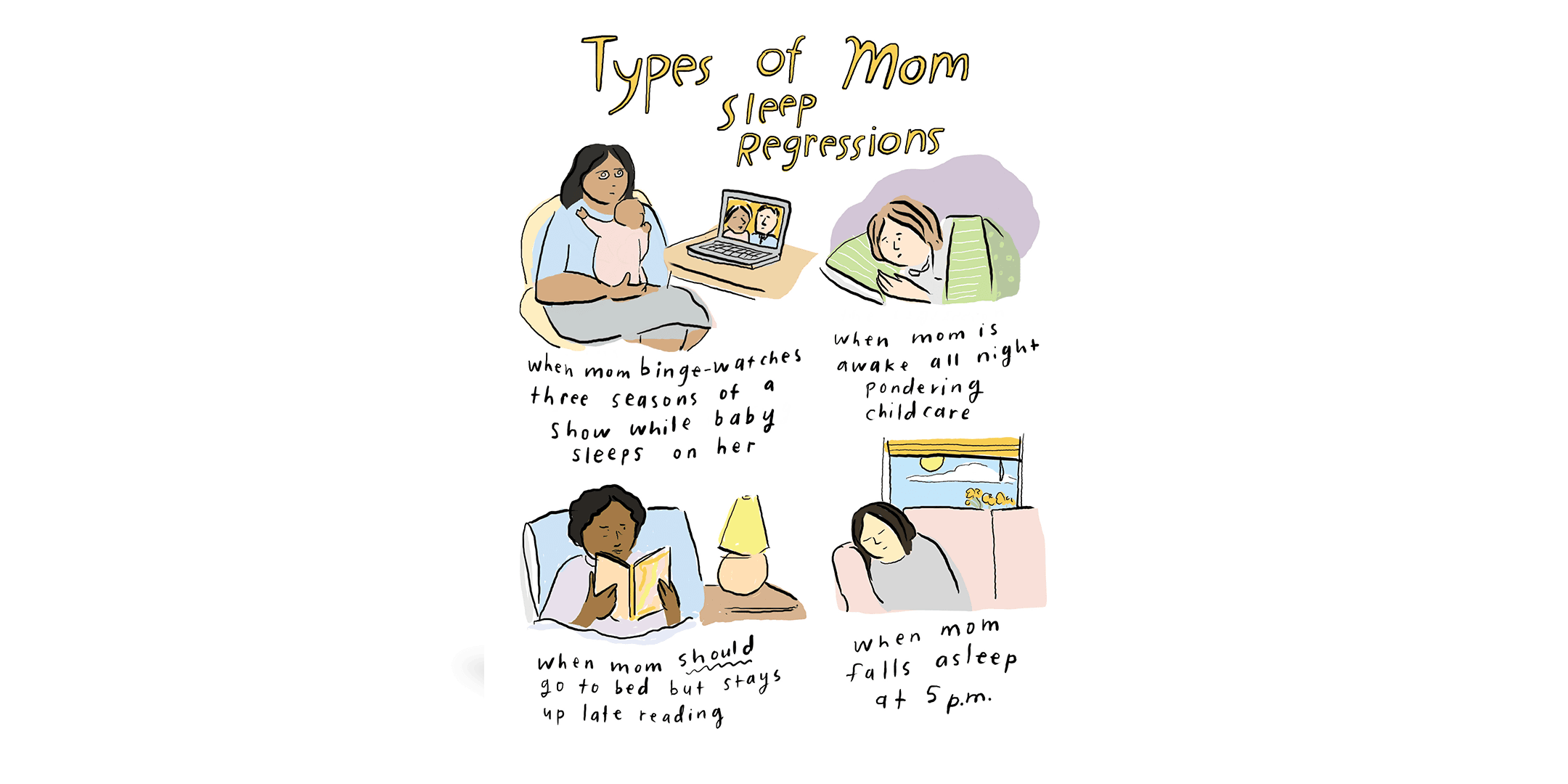 sleep regressions from Mom Milestones by Grace Farris