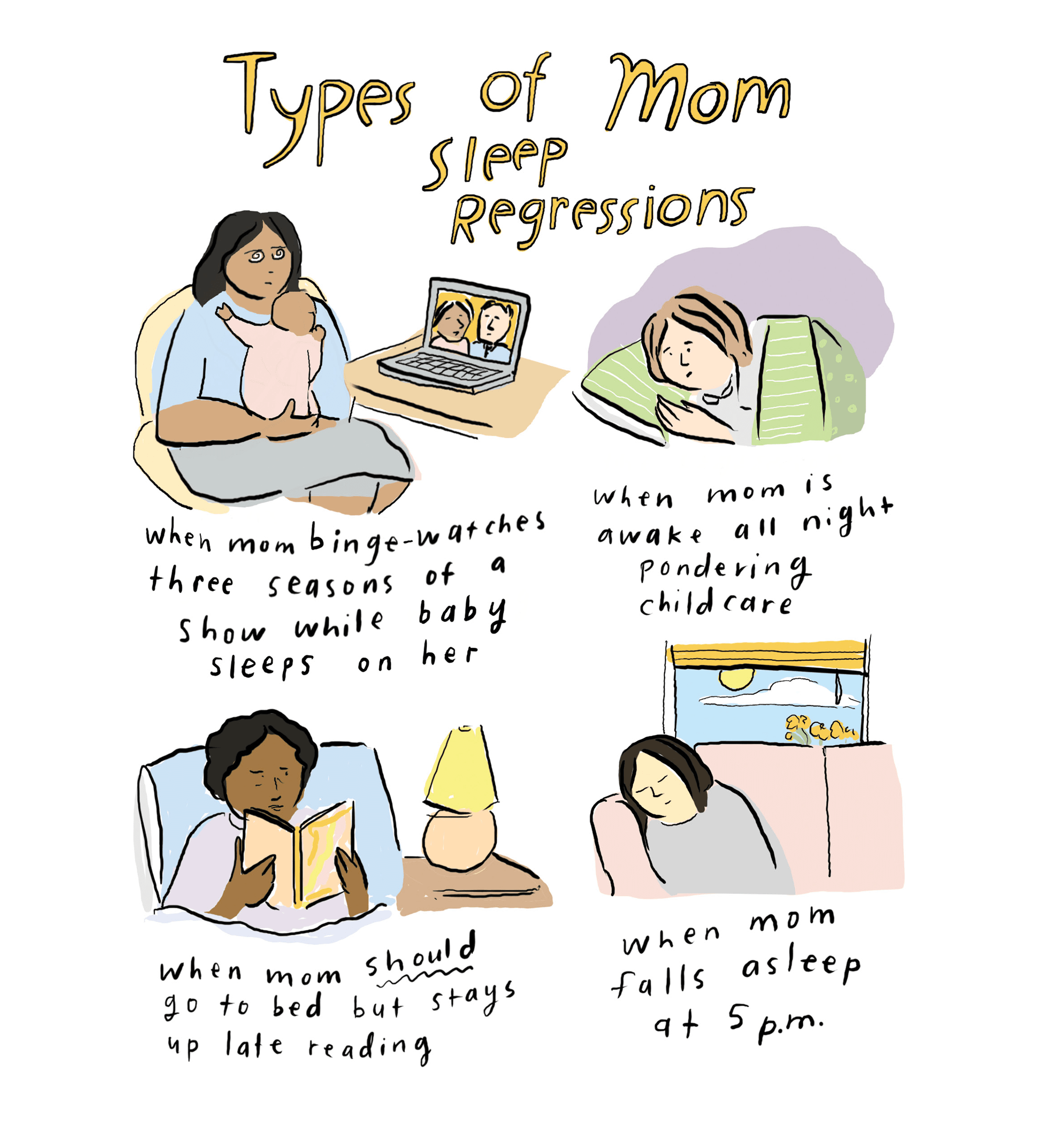 sleep regressions from Mom Milestones by Grace Farris