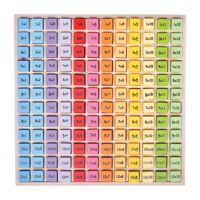 Times Table Tray - STEM Toys - 1
