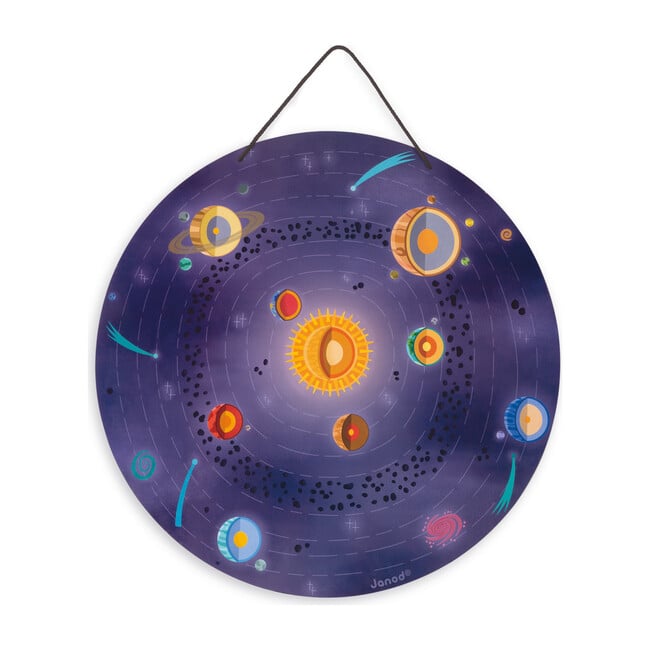 Magnetic Solar System Map - Games - 1