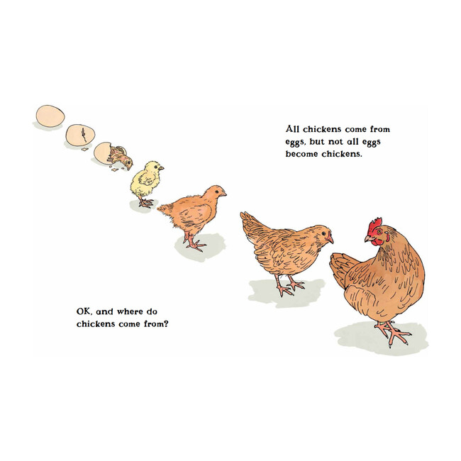Can I Eat That? - Books - 4