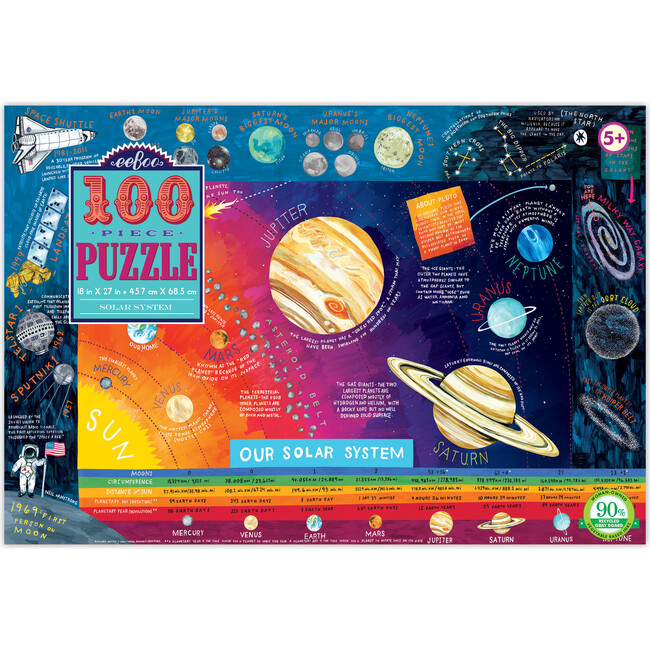 Solar System 100 Piece Puzzle - Puzzles - 1