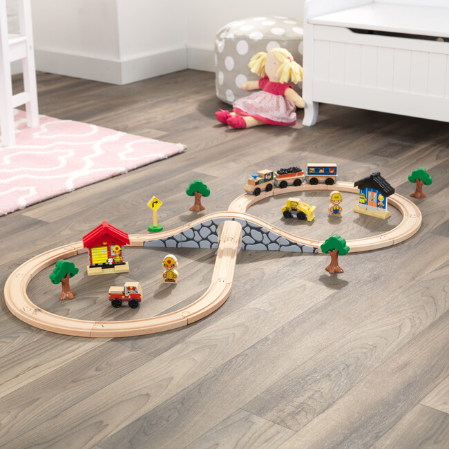 Figure 8 Train Set - Transportation - 3