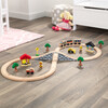 Figure 8 Train Set - Transportation - 3