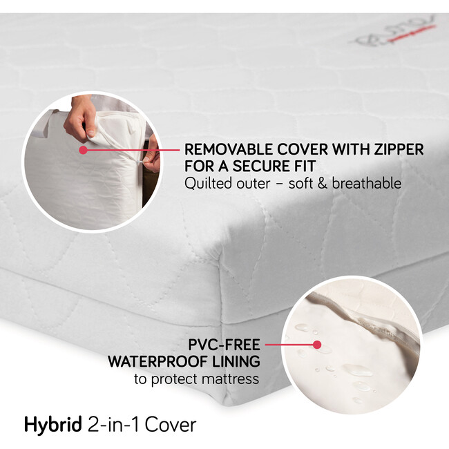 Pure Core Mini Crib Mattress with Hybrid Waterproof Cover - Mattresses - 3