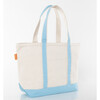 Medium Classic Tote, Baby Blue - Bags - 7