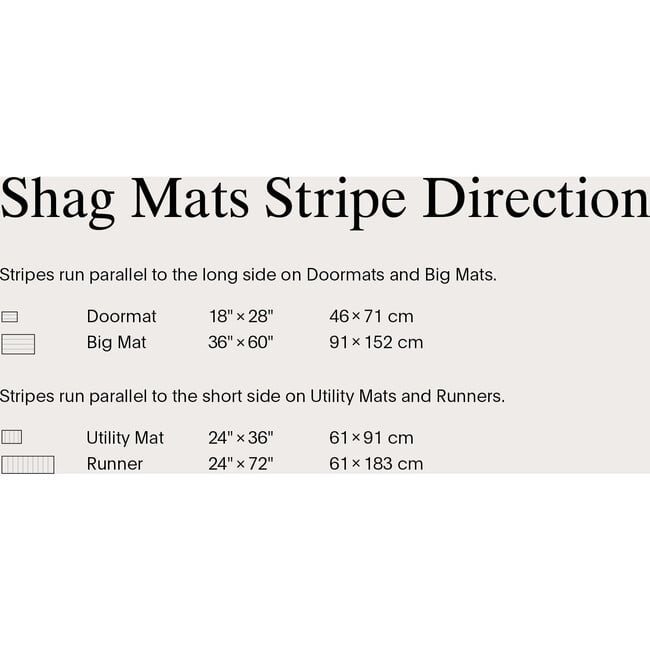 Skinny Stripe Shag Floor Mat, Shadow - Rugs - 7