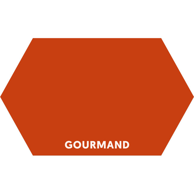 Gourmand Food Mat