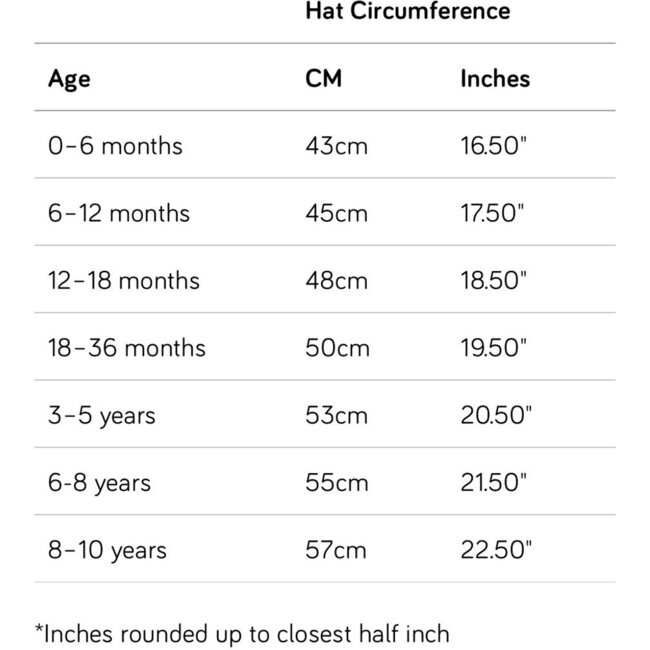 Arctic Cub Hat, Navykin - Hats - 10