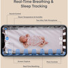 Miku Pro Smart Baby Monitor - Baby Monitors - 3 - thumbnail