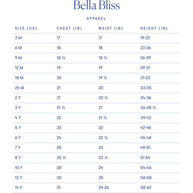 Porter Short Overall, Blue Birthday Bunny - bella bliss Rompers ...