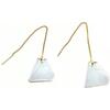 Birthstone Ear Thread - Earrings - 6