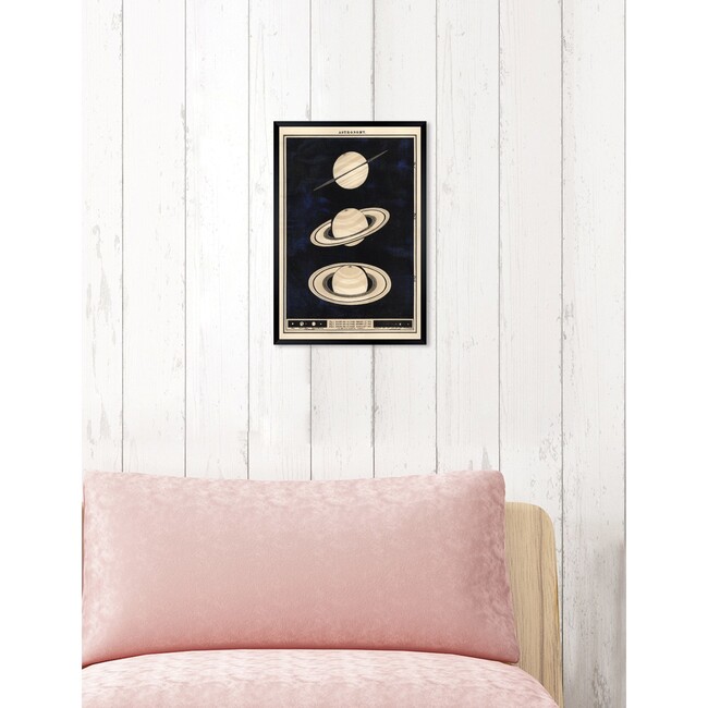 Three Perspectives of Saturn in 1862, Framed - Art - 5