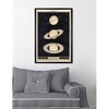Three Perspectives of Saturn in 1862, Framed - Art - 6