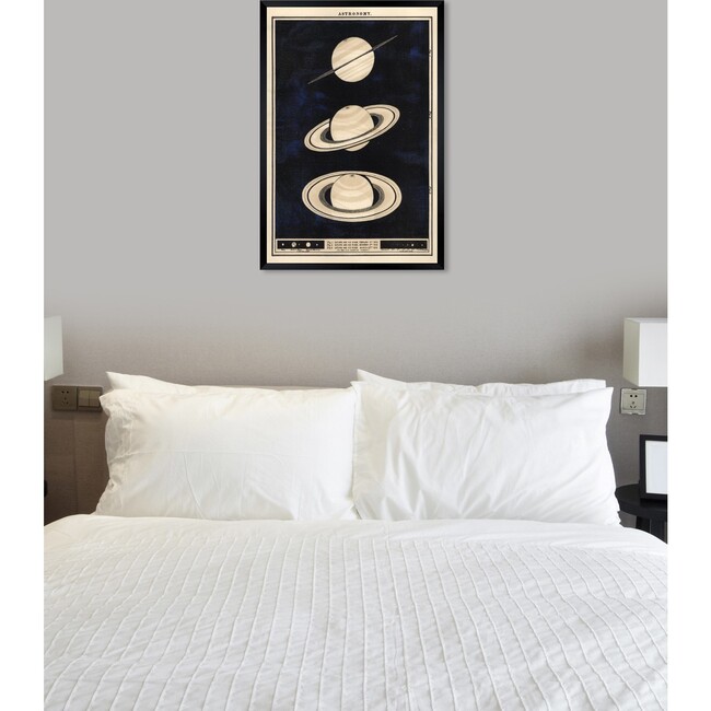 Three Perspectives of Saturn in 1862, Framed - Art - 8