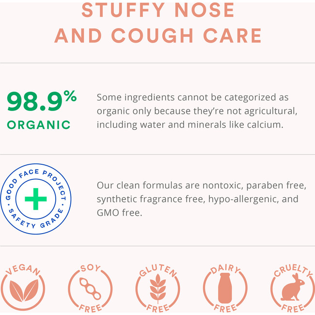 Stuffy Nose & Cough Care - Remedies - 6