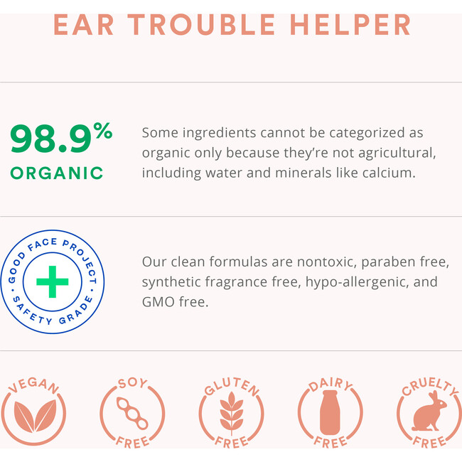 Ear Trouble Helper - Remedies - 5