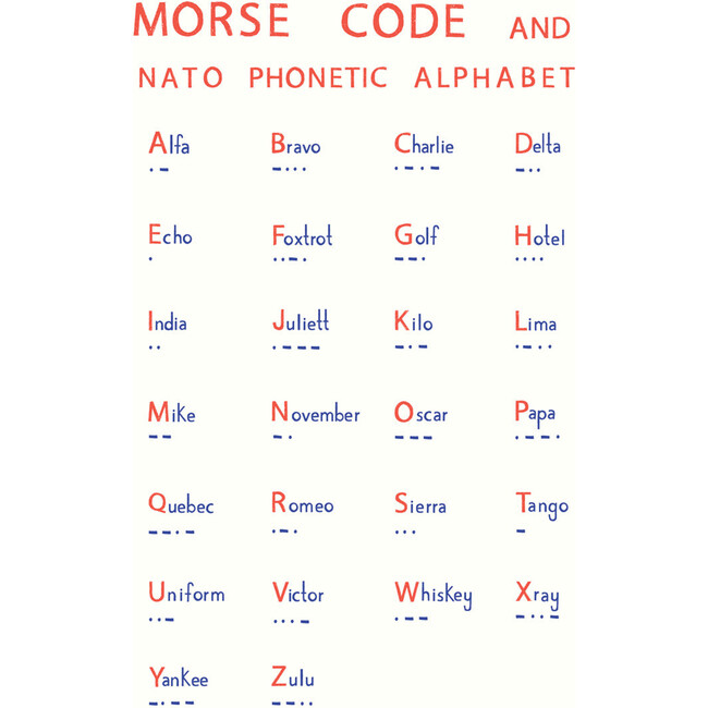 Morse Code Art Print