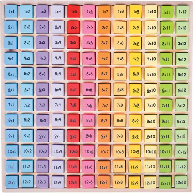 Times Table Tray