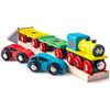 Rail Car Loader - Transportation - 2