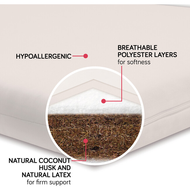 Coco Core Crib Mattress & Smart Water Repellent Cover, White - Mattresses - 3