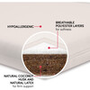 Coco Core Crib Mattress & Smart Water Repellent Cover, White - Mattresses - 3