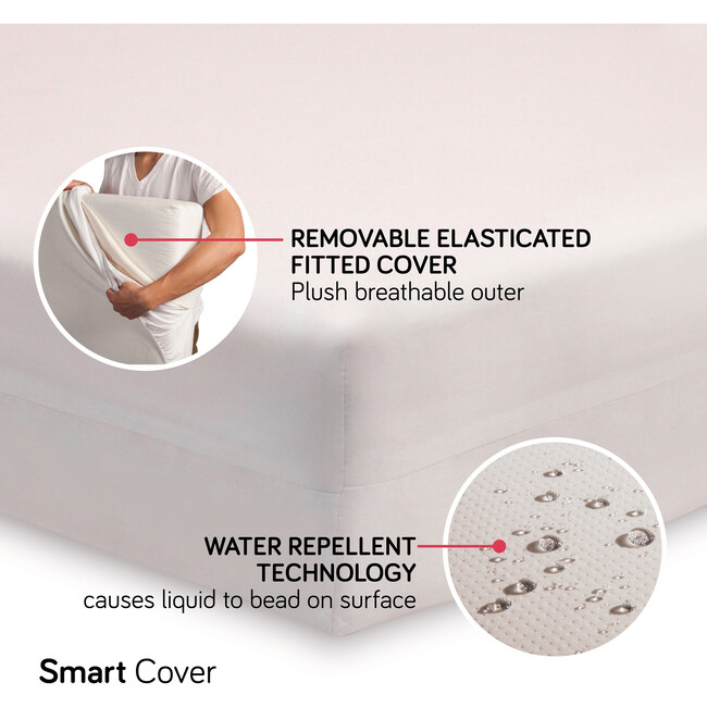 Pure Core Crib Mattress & Smart Water Repellent Cover, White - Mattresses - 4