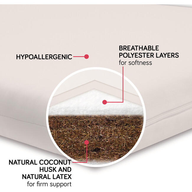 Coco Core Crib Mattress & Dry Waterproof Cover, White - Mattresses - 3