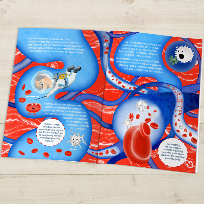 How Your Body Works Personalized Book, Hardback - Books - 3