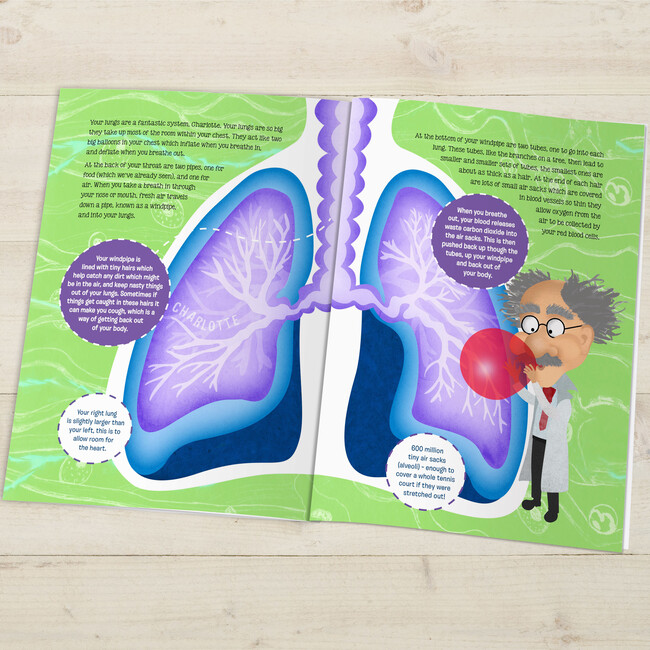 How Your Body Works Personalized Book, Hardback - Books - 4