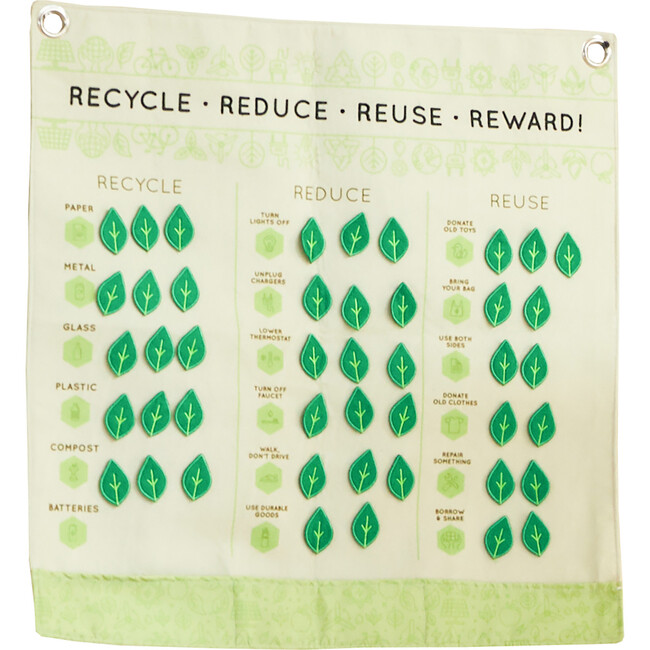 Recycle, Reduce, Reuse, Reward