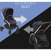 Revolve Reversible Stroller, Navy - Single Strollers - 2