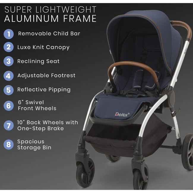 Revolve Reversible Stroller, Navy - Single Strollers - 5