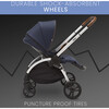 Revolve Reversible Stroller, Navy - Single Strollers - 6