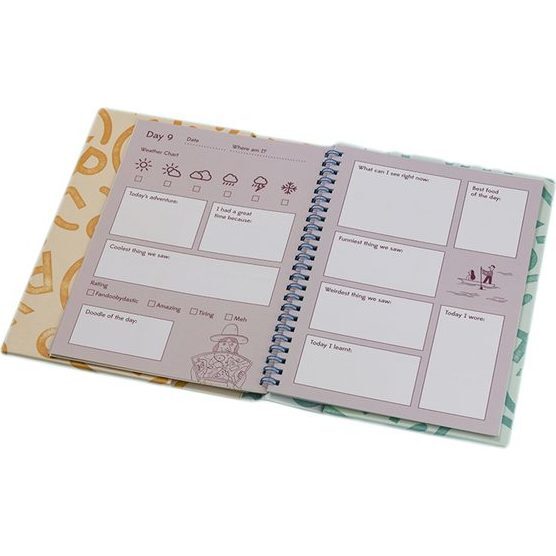 Plox Travel Kit - Arts & Crafts - 3