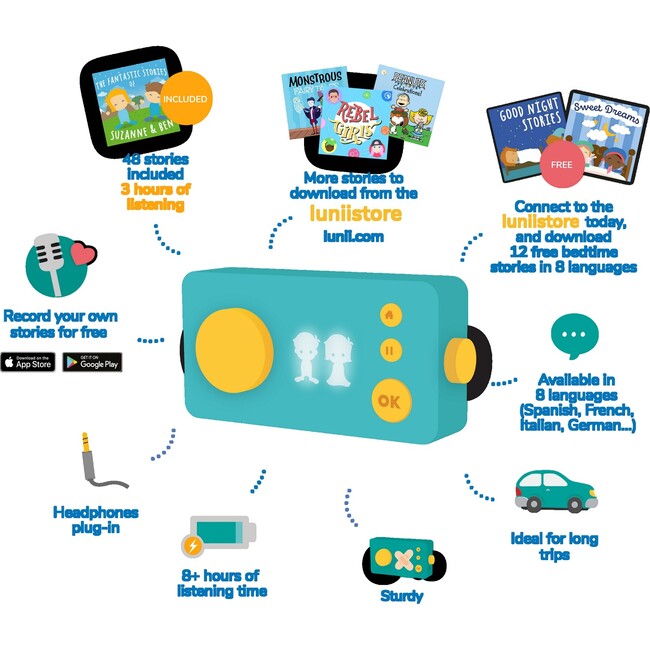 Lunii Experience Pack, 2020 - Tech Toys - 5