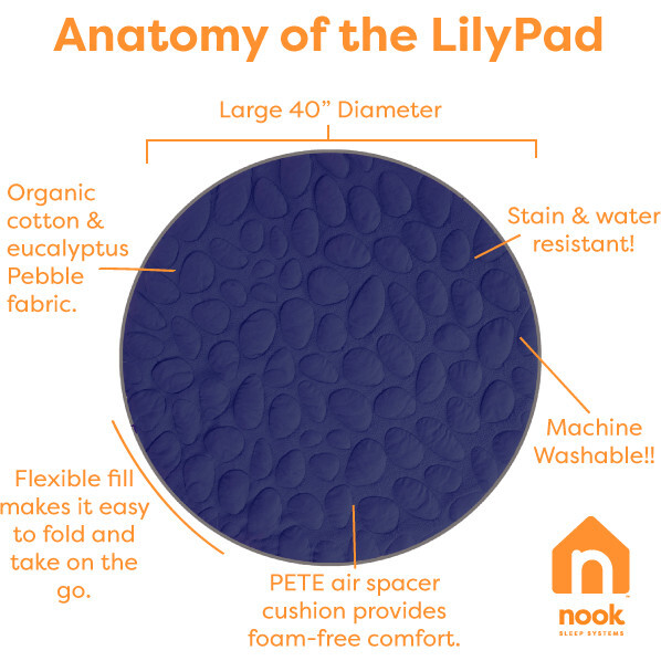 LilyPad, Pacific - Playmats - 4