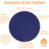 LilyPad, Pacific - Playmats - 4