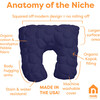 Niche, Cloud - Nursing Pillows - 4 - thumbnail
