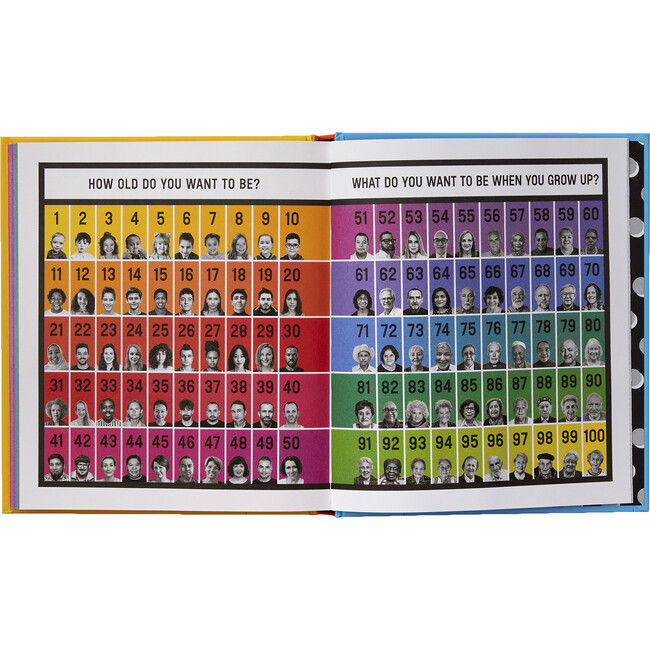 How Old Am I? - Books - 7