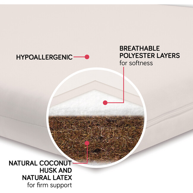 Coco Core Mini Crib Mattress & Smart Water Repellent Cover, White - Mattresses - 3
