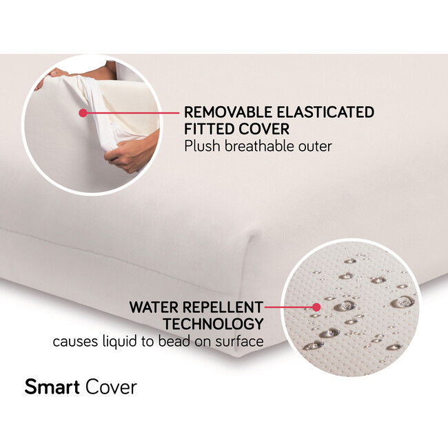 Coco Core Mini Crib Mattress & Smart Water Repellent Cover, White - Mattresses - 4