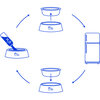 Ice Bowl - Pet Bowls & Feeders - 4
