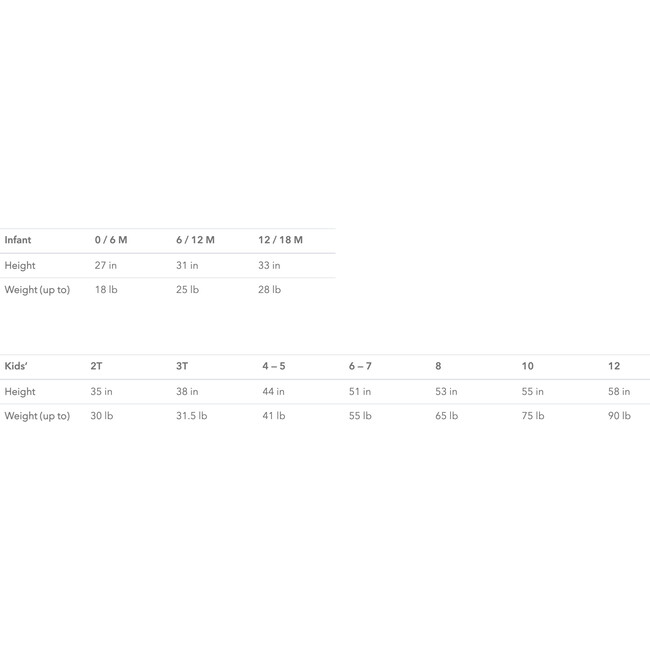 Mini Gemma Girls Ruffle Swim Bottom, Ocean Candy Wave Pacific Blue - Two Pieces - 4