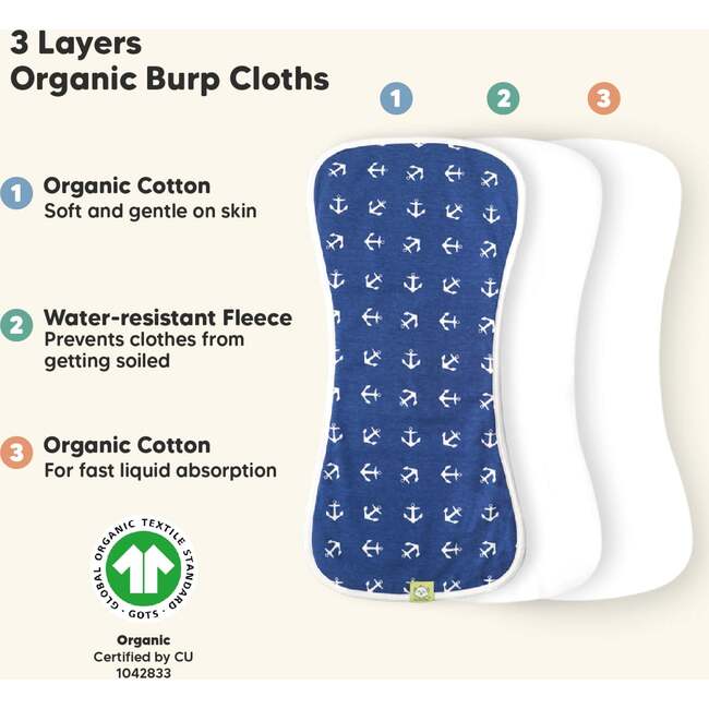 URBAN Organic Burp Cloths, Adventurer - Burp Cloths - 4