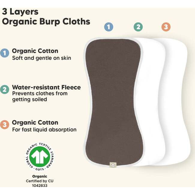 URBAN Organic Burp Cloths, Basics - Burp Cloths - 4
