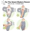 3-Pack SOOTHE Swaddle Wraps, Cloud - Swaddles - 3
