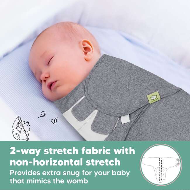 3-Pack SOOTHE Swaddle Wraps, Cloud - Swaddles - 5