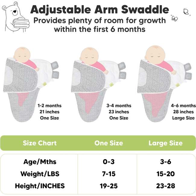 3-Pack SOOTHE Swaddle Wraps, Nordic, Large - Swaddles - 6