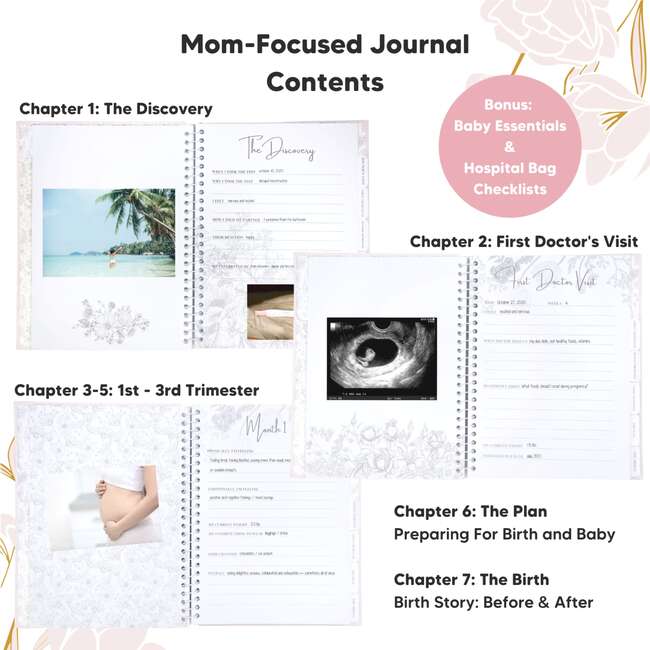 Blossom Pregnancy Journal, Blush - Wall Décor - 3